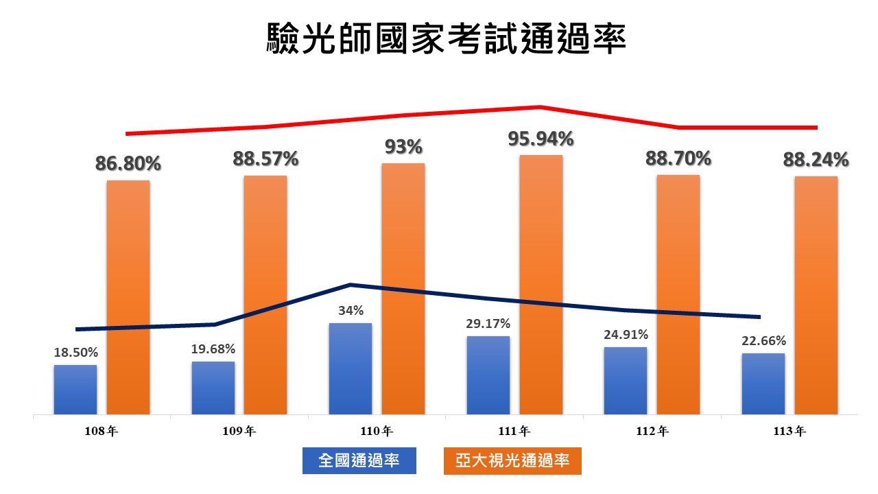 這是一張圖片