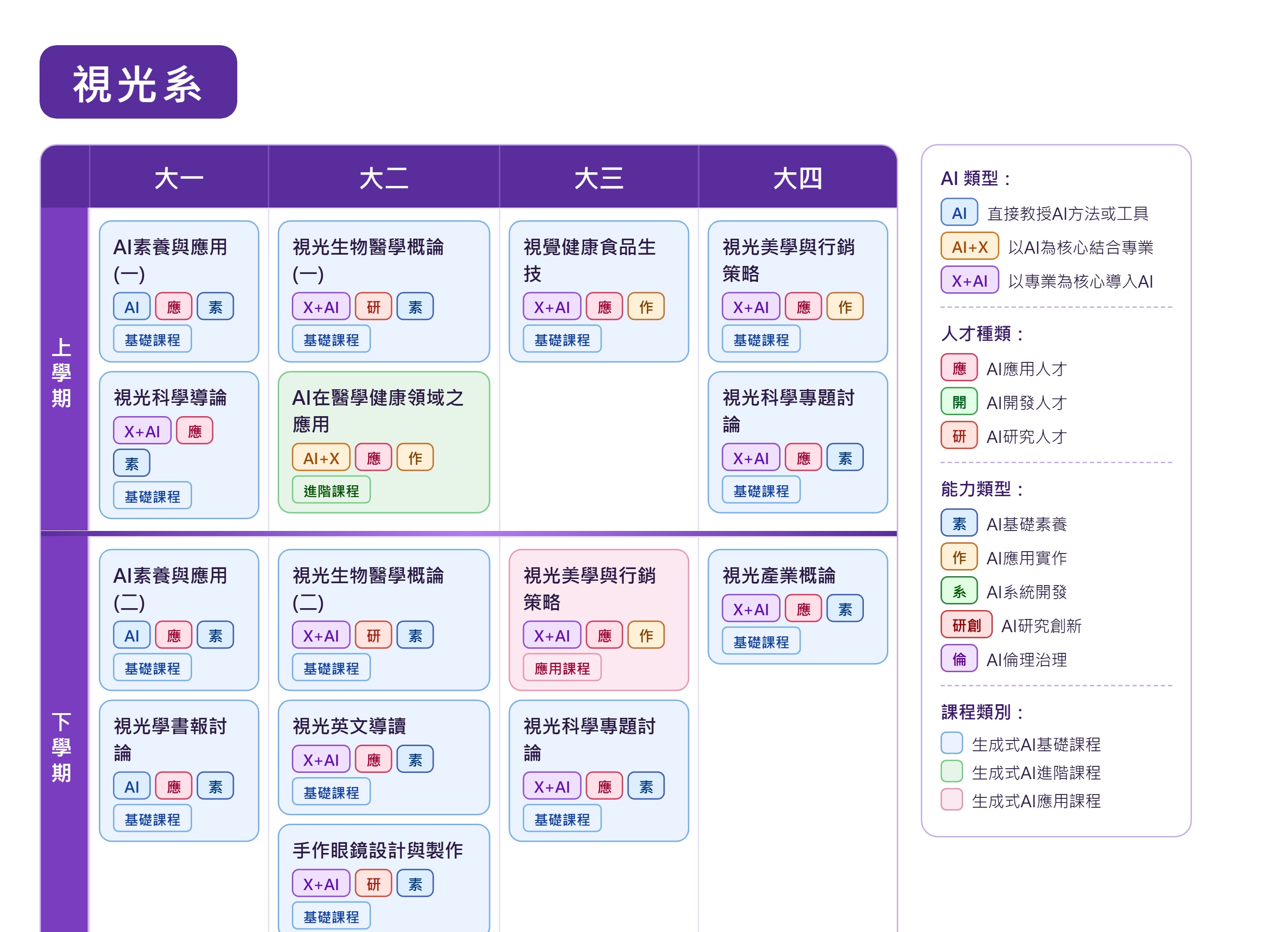 這是一張圖片